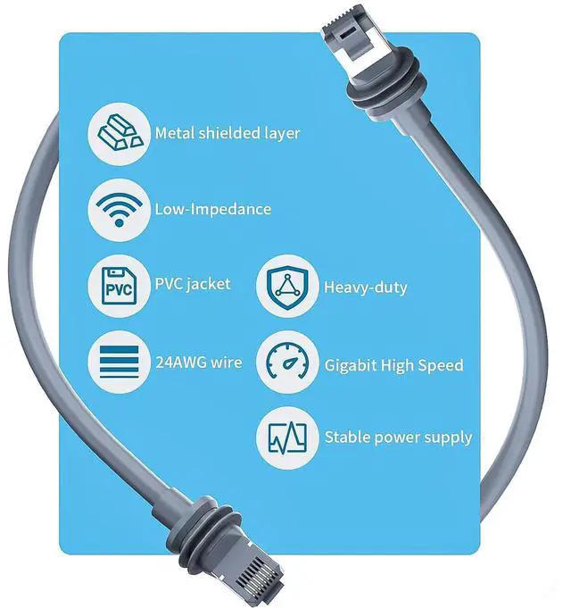 Alt view image 2 of 5 - Lorlorkool Starlink Gen 3 Cable,Waterproof Starlink V3 Cable Replacement Standard V3 Cable for Starlink Satellite Gen3 30FT