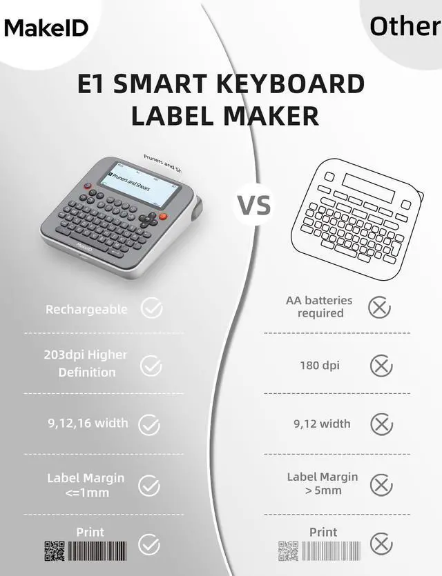 Alt view image 4 of 5 - Makeid E1 Portable Label Maker - Bluetooth Compatible Thermal Printer - QWERTY Keyboard, 4.42" LCD Screen - Prints 9mm, 12mm, 16mm Clear Waterproof Sticker Labels - Includes USB Cable