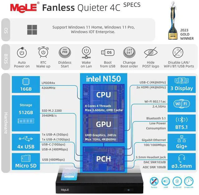 Alt view image 2 of 5 - MeLE Mini PC Quieter 4C with Windows 11 Pro, Fanless N150 16GB RAM 512GB M.2 SSD Mini Computers, Full-Functional USB-C, 2.4G/5G WiFi, 4K Triple Display on Home, Office, Education, Astrophotography