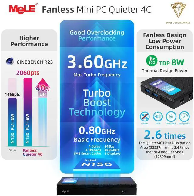 Alt view image 3 of 5 - MeLE Mini PC Quieter 4C with Windows 11 Pro, Fanless N150 16GB RAM 512GB M.2 SSD Mini Computers, Full-Functional USB-C, 2.4G/5G WiFi, 4K Triple Display on Home, Office, Education, Astrophotography