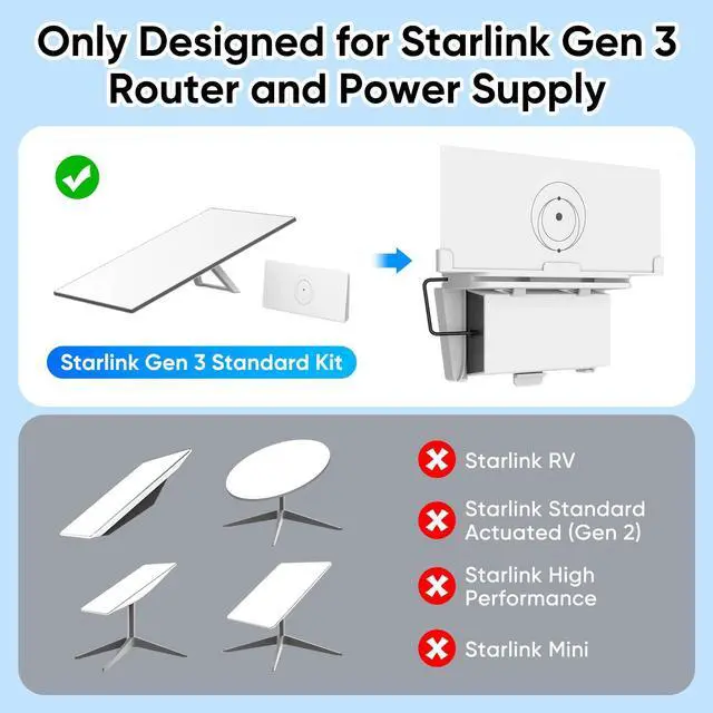 Alt view image 2 of 5 - Starlink Router Wall Mount Kit, 2-in-1 Starlink Gen 3 Mount for Mesh WiFi Router & Power Supply, Compatible with Starlink V3 Dish Accessories, Standard Mounting Space-Saving Kit for Home & Office Use