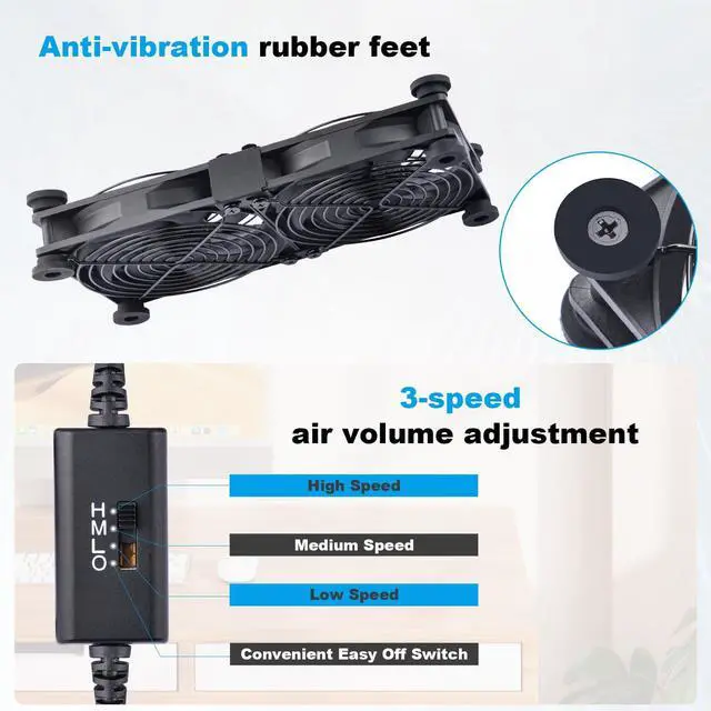 Alt view image 2 of 5 - NewHail Quiet Dual 120mm Router Fan Cooler with L/M/H 3-Degree Speed Controller, DC 5V USB Powered Cooling Case Fan for Router Modem Receiver DVR PlayStation TV Box
