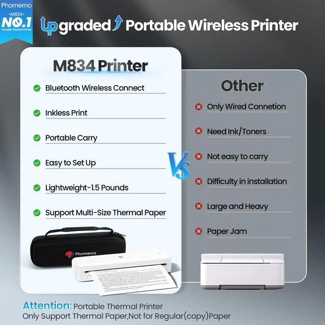 Alt view image 4 of 5 - Phomemo M834 Bluetooth Thermal Printer with Carry Case & 200 Sheets US Letter Thermal Printer Paper 8.5" x 11"