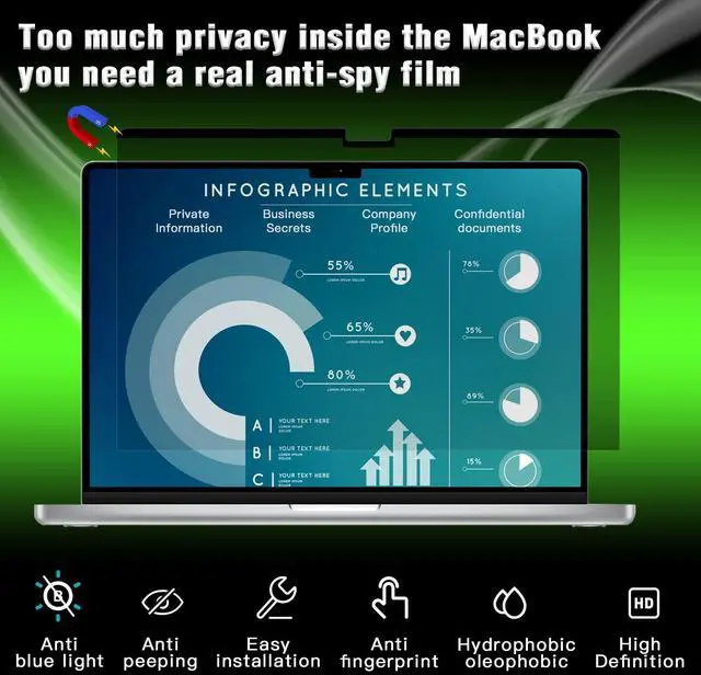 Alt view image 4 of 5 - PYS Privacy Screen for Macbook Pro 14 Inch (2021-2023, M1, M2, M3), Magnetic Privacy Screen Protector for Mac 14.2" (A2779/A2442) Anti Fingerprint, Anti Blue Light, Removable, Easy Installation