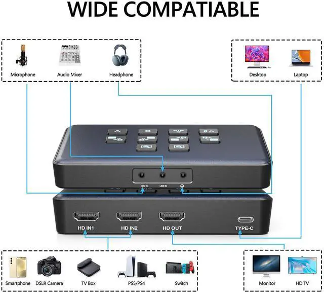 Alt view image 4 of 5 - Capture Card, Dual 4K HDMI Input Capture Card for Streaming, USB 3.0 Audio Video Capture Card HDMI Switcher Record in 1080P 60FPS Low Latency, Compatible with Xbox/PS5/PS4/OBS/PC
