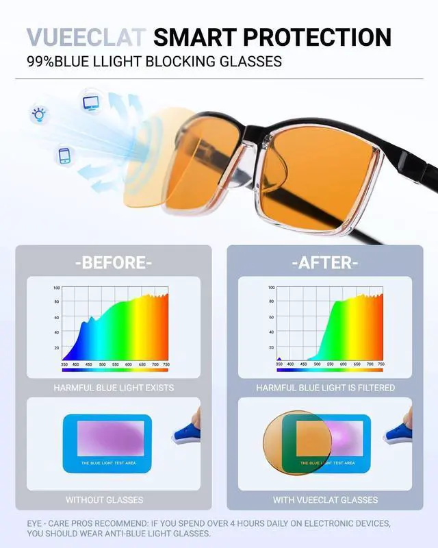 Alt view image 3 of 5 - VUEECLAT Blue Light Blocking Glasses | Max Protection Gaming & Computer Glasses | Reduce Eye Strain & Improve Sleep | UV400 Glare Protection for Men/Women,Orange Lens