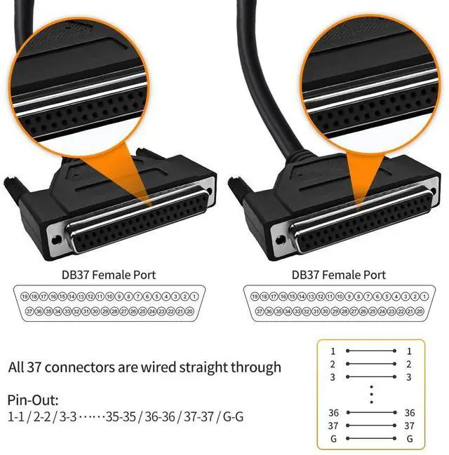 Alt view image 2 of 5 - XANHAM DB37 37 Pin 16 Feet(5 Meter) Two Row Straight Through Serial Cable, Double Shielded(Metal Braiding&AL-foil), Female to Female, Black, SC930S09FF