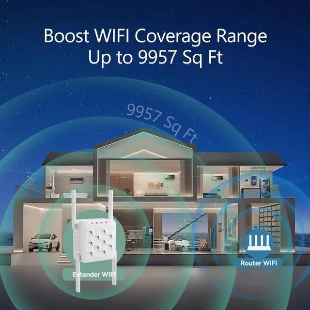 Alt view image 2 of 5 - WiFi Extender,WiFi Extender Signal Booster for for Home & Outdoor,Device Servers Covers Up to 9358 Sq. ft and 41 Devices,Internet Booster,Quick Setup,Repeater with Ethernet Port & Access Point.