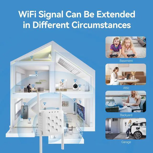 Alt view image 4 of 5 - WiFi Extender,WiFi Extender Signal Booster for for Home & Outdoor,Device Servers Covers Up to 9358 Sq. ft and 41 Devices,Internet Booster,Quick Setup,Repeater with Ethernet Port & Access Point.