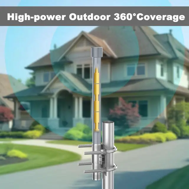 Alt view image 4 of 5 - YOTENKO 5GHz WiFi Antenna, Wi-Fi 5/6 Omnidirectional Antenna 3dBi (5150-5850MHz), Fiberglass IP67 Waterproof + N-Female to RPSMA Male Low Loss YMR240 Cable + SMA Adapter, for Routers, APs, Marine, RV