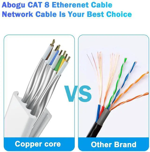 Alt view image 3 of 5 - Cat 8 Ethernet Cable 65 FT, Outdoor&Indoor High Speed Heavy Duty Network LAN Internet Cable,SFTP Gold Plated RJ45 40Gbps 2000Mhz Patch Cord, for Modem/Router/Gaming,Faster Than Cat7/Cat6/Cat5-White