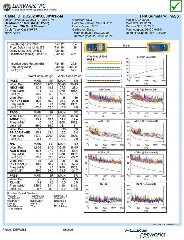 Alt view image 4 of 5 - Cat 8 Ethernet Cable 65 FT, Outdoor&Indoor High Speed Heavy Duty Network LAN Internet Cable,SFTP Gold Plated RJ45 40Gbps 2000Mhz Patch Cord, for Modem/Router/Gaming,Faster Than Cat7/Cat6/Cat5-White