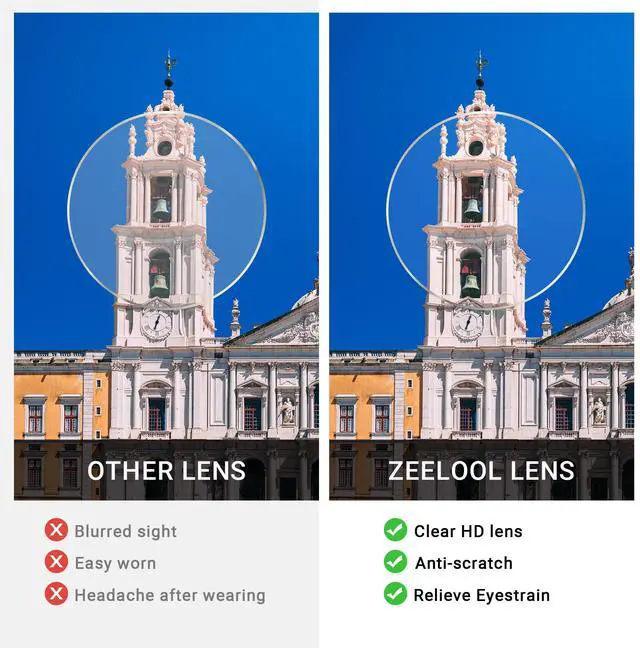 Alt view image 2 of 5 - Zeelool Stylish Oversized Acetate Geometric Blue Light Blocking Glasses Eyewear for Women Hugh ZOP01887-02B Tortoise-Gold