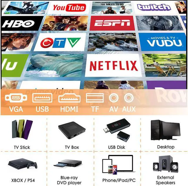 Alt view image 5 of 7 - Mini Projector, SHIMOR C9 Portable Movie Projector with 100Inch Projector Screen, 1080P Supported Compatible with TV Stick, Video Games, HDMI,USB,TF,VGA,AUX,AV