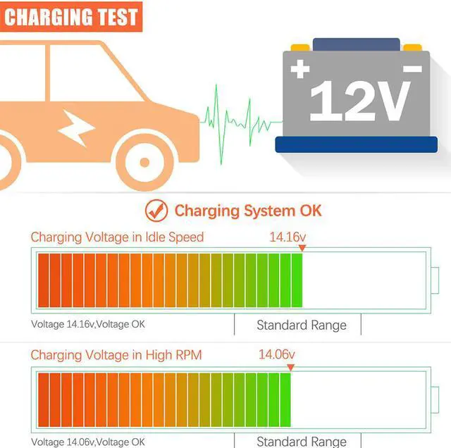 Alt view image 3 of 7 - Ancel BM300 Car Battery Monitor Tester Voltage Test Android IOS 12V Auto Battery Analyzer