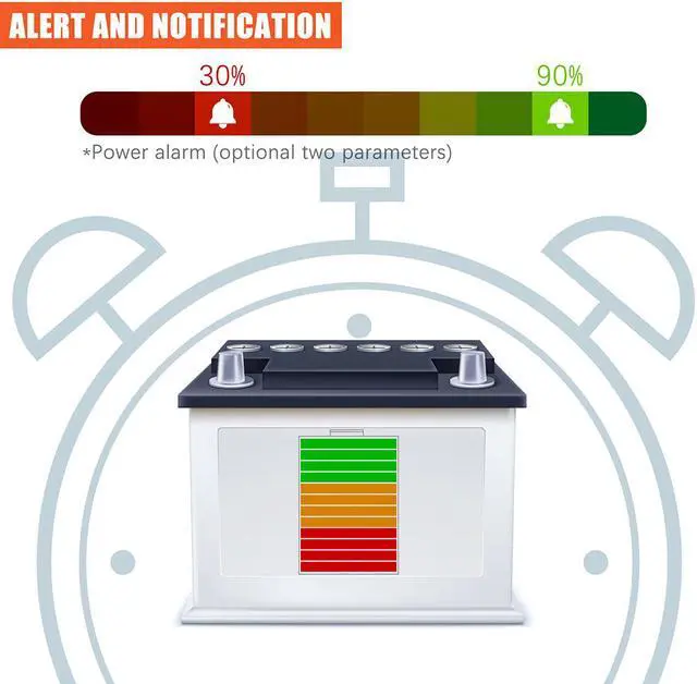 Alt view image 5 of 7 - Ancel BM300 Car Battery Monitor Tester Voltage Test Android IOS 12V Auto Battery Analyzer