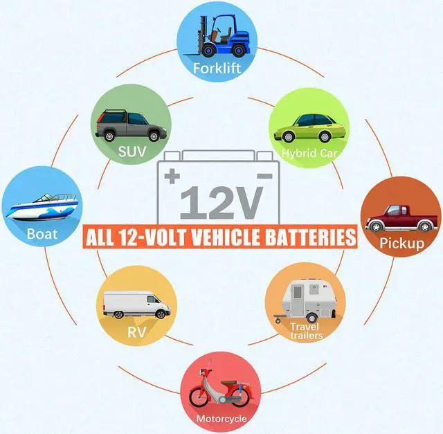 Alt view image 2 of 7 - Ancel BM300 Car Battery Monitor Tester Voltage Test Android IOS 12V Auto Battery Analyzer