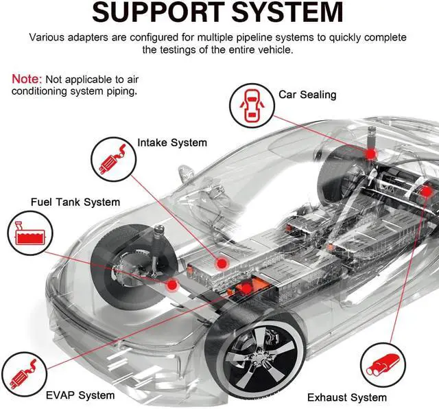 Alt view image 2 of 7 - ANCEL S1000 Car EVAP Smoke Leak Detector Oil Pipe Leaks Analyzer Tester Auto Gas Leakage Locator for 12V Cars