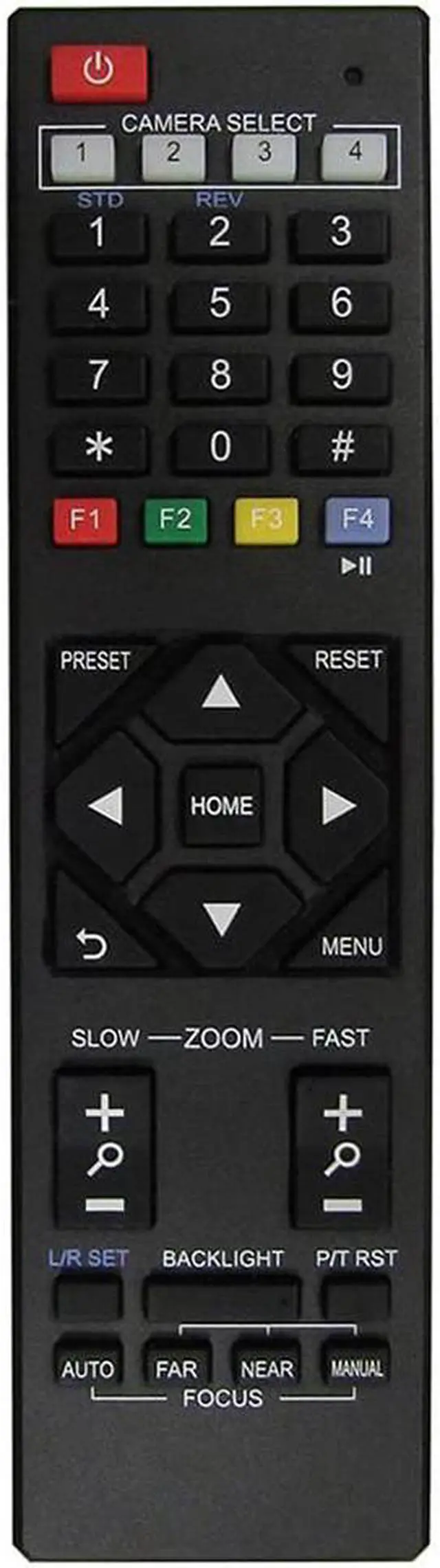 Alt view image 5 of 5 - AVKANS PTZ Camera, 20X-SDI PTZ IP Streaming Camera with Simultaneous HDMI and 3G-SDI Outputs, PoE vMix OBS Support
