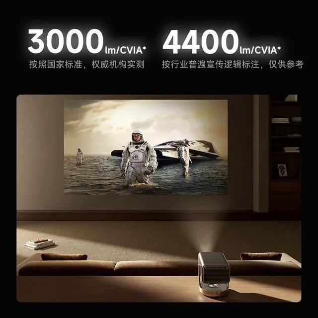 Alt view image 4 of 7 - Hisense Vidda C2 Ultra 4K Projector | 0.9~1.5:1 Short Throw | MCL.38 Triple Color Laser 3000 CVIA Lumen | Sound by JBL | MT9679 4G 128G | HDMI 2.1 WiFi 6 | CHINESE Version English with KD3 TV Stick