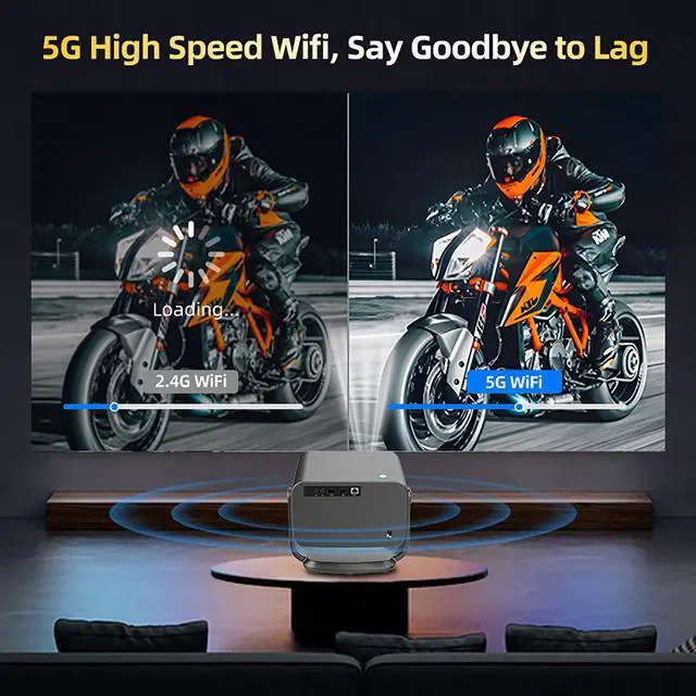 Alt view image 6 of 7 - CACACOL P20 Pro Smart Projector with WiFi 6 and Bluetooth, Outdoor Movie Proyector, 1080p Home Ceiling Auto Focus Projector, 700 ANSI Lumen, Built-in Speaker, AmLogic T950S 2GB 16GB, Google TV OS