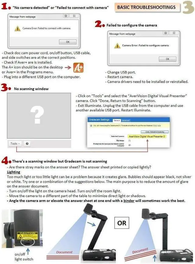 Alt view image 7 of 7 - AverVision 300AF+ Document Camera 3.2 Megapixels 8x Digital Zoom Auto/Manual Focus For Classroom Lecture Room Education Image Object Presentation with Bundle