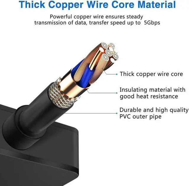 Alt view image 5 of 6 - USB Hub 3.0, RSHTECH 4 Port USB 3.0 Ultra Slim Aluminum Data Hub USB Port Expander Portable USB Splitter (Black)