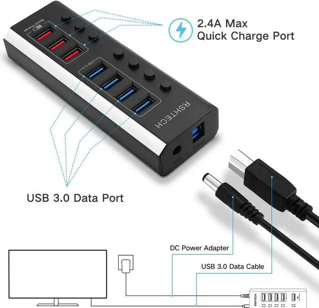 Alt view image 2 of 7 - RSHTECH Powered USB Hub 7 Ports USB 3.0 Hub with 4 High Speed Data Transfer Ports + 3 Fast Charging Ports,36W 12V/3A Power Adapter, Individual On/Off Switches(A37-Black)