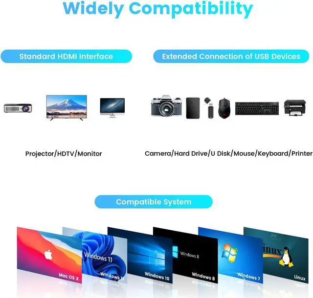 Alt view image 6 of 7 - USB C Hub Multiport Adapter RSHTECH 6 in 1 USB C Dongle with 4K HDMI, 100W PD, 3 USB 3.0 Port, 3.5mm Audio Jack, USB-C Hub for MacBook Air, MacBook Pro, XPS and More Type C Devices