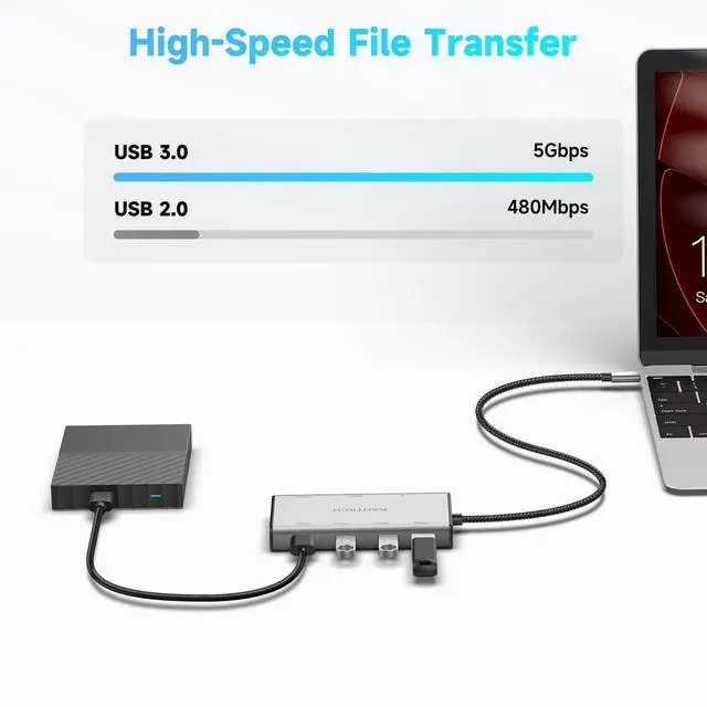 Alt view image 6 of 7 - RSHTECH 7-in-1 USB C Hub Multiport Adapter with 2x4K@60Hz HDMI, USB-3.0 Data Ports(3A+1C), 100W PD, Aluminum USB-C Docking Station Dual Monitor for Laptops and MacBook