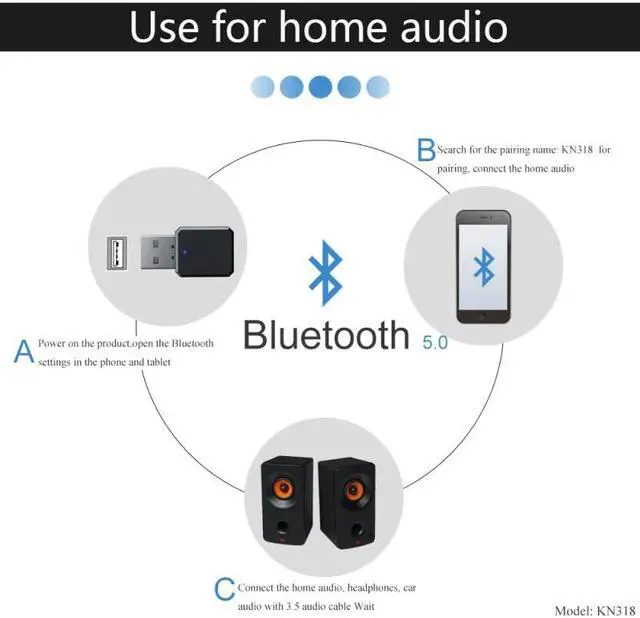 Alt view image 2 of 6 - Bluetooth 5.1 USB Adapter Transmitter Bluetooth Receiver Audio Dongle Bluetooth Wireless USB Adapter For Computer PC Laptop