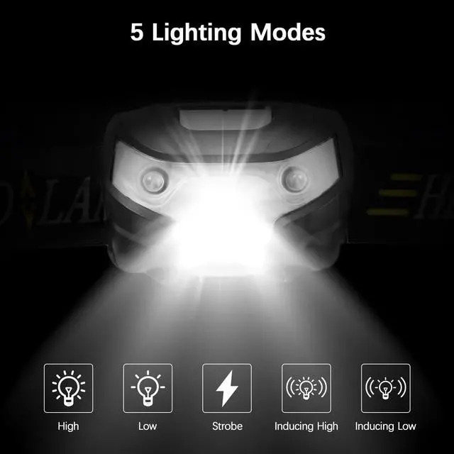 Alt view image 4 of 7 - USB Rechargeable LED Head Lamp Outdoor Running Waterproof Headlight with Motion Sensor 5 Lighting Modes, Black