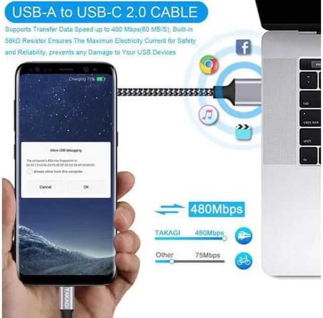 Alt view image 7 of 7 - USB Type C Cable, 3 Pack 6ft USB C to USB A Nylon Braid Fast Charging Cord High Speed Data Sync Transfer Charger Cable Compatible with Galaxy S9, Note, LG, Pixel 2 XL, Huawei, ONEPLUS and More