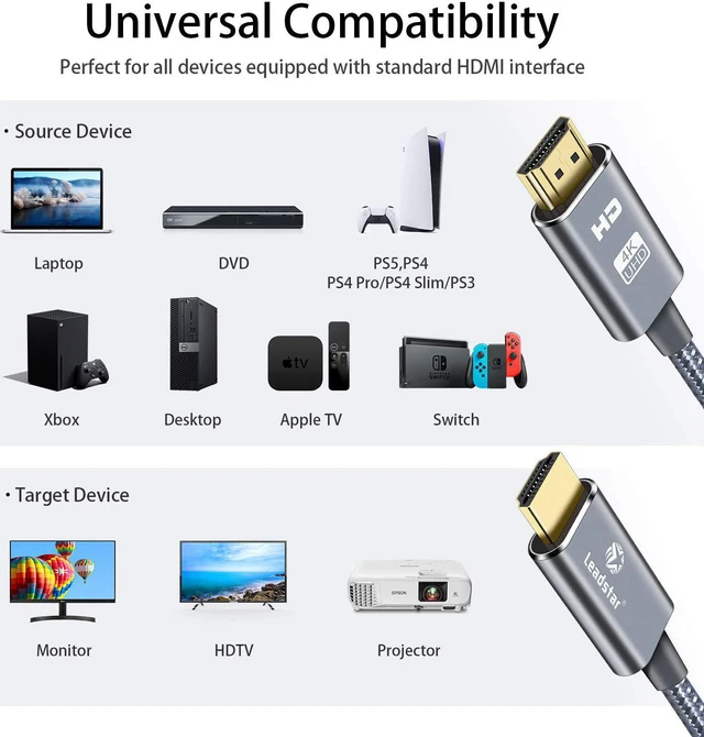 Alt view image 6 of 7 - 4K HDMI Cable 25 ft 4K@60Hz High Speed HDMI to HDMI Cord