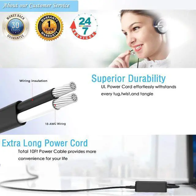 Alt view image 5 of 5 - AC Charger Fit for Acer Chromebook 11 N7 C731 C731T C731-C8VE N16Q13 Travelmate X5EN314-51W-53RR CB311-7H CB311-7HT Laptop Power Supply Adapter Cord