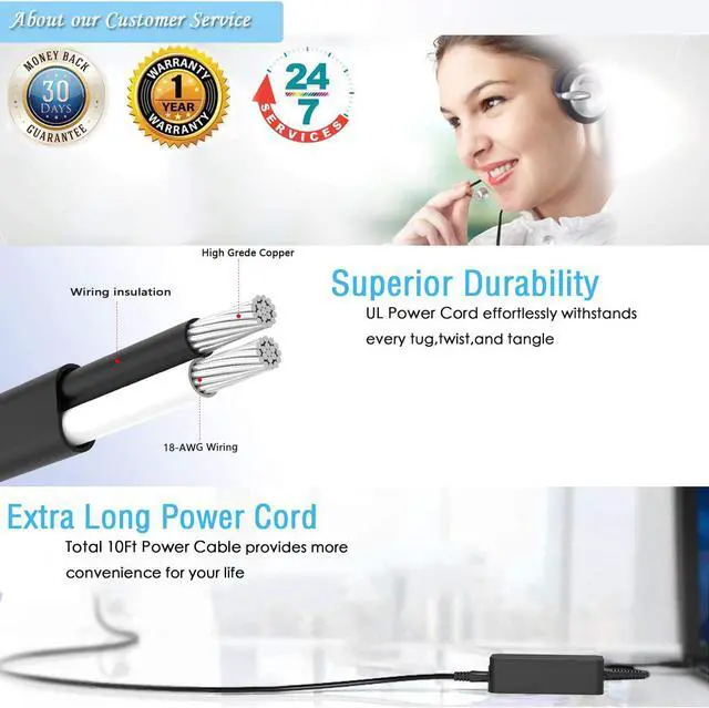 Alt view image 3 of 6 - 45W Laptop Charger Fit for Lenovo 100e 300e 500e Winbook, N23 Chromebook 45 Watt Round Tip AC Adapter Power Supply Cord