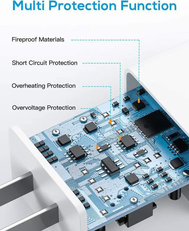 Alt view image 3 of 7 - Upgraded USB Wall Charger, 3.1A 3-Port 3-Pack UL Certified Charging Block USB Plug Cube Compatible for iPhone 11/Xs/XS Max/XR/X/8/7/6/Plus,iPad Air/Mini,Galaxy10/9/8/7,Note9/8,Nexus