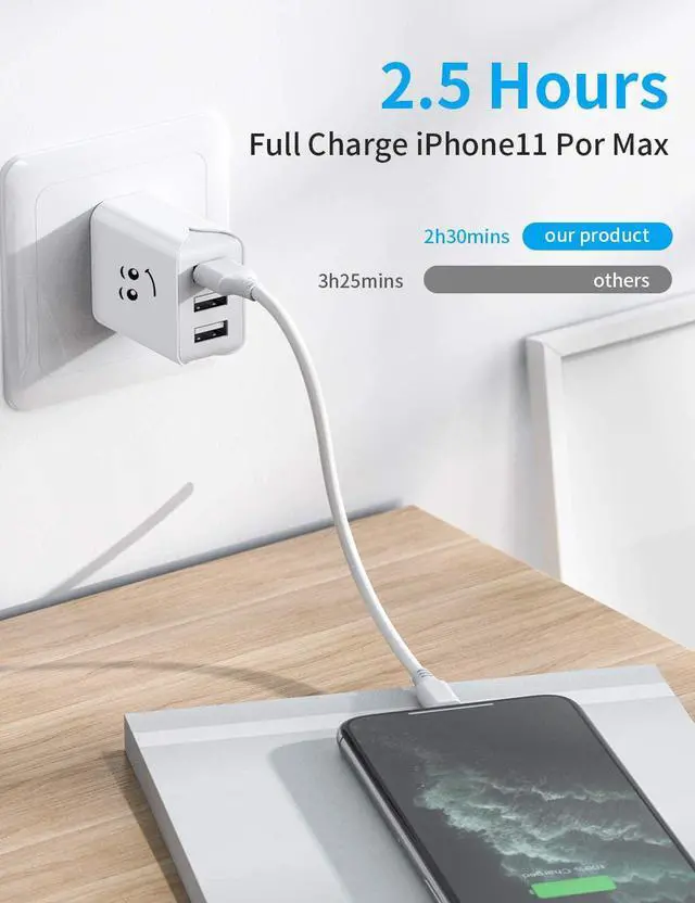 Alt view image 2 of 7 - Upgraded USB Wall Charger, 3.1A 3-Port 3-Pack UL Certified Charging Block USB Plug Cube Compatible for iPhone 11/Xs/XS Max/XR/X/8/7/6/Plus,iPad Air/Mini,Galaxy10/9/8/7,Note9/8,Nexus