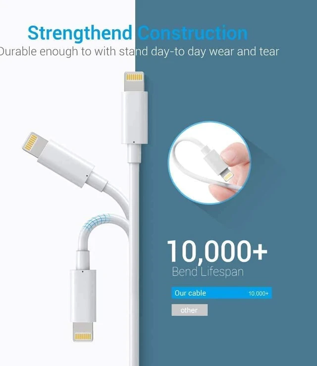 Alt view image 2 of 5 - ilikable iPhone Charger Cable, 3 Pack 3ft 6ft 10ft MFi Certified Lightning Cable, Compatible with iPhone 13 12 11 / XS/XR/X/ 8/7/ 6s / SE, iPad Mini/Air, iPod, Airpods - White