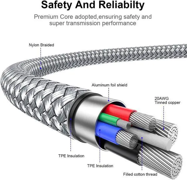 Alt view image 4 of 6 - Txtcu Link Cable 16ft Compatible for Quest 3/Quest 2/Pro/Pico 4 USB 3.0 to USB Type C Cable Nylon Braided 5Gbps High Speed Data Transfer USB C Charging Cable for Oculus Quest 3/Quest 2/1,VR Headset