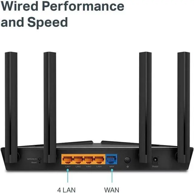 Alt view image 6 of 7 - TP-Link Smart WiFi 6 Router (Archer AX10)  802.11ax Router, 4 Gigabit LAN Ports, Dual Band AX Router,Beamforming,OFDMA, MU-MIMO, Parental Controls, Works with Alexa