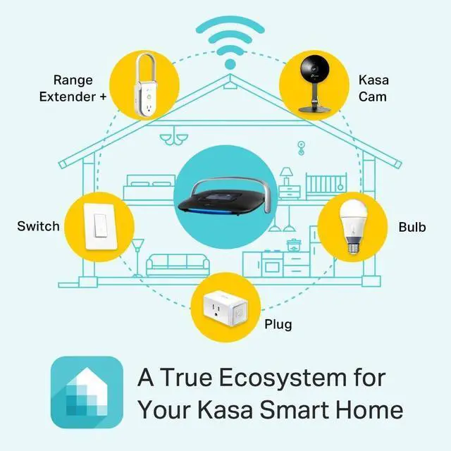 Alt view image 3 of 7 - Kasa Smart WiFi Router by TP-Link - AC1900 All-in-One Wireless Router and Zigbee and Z-Wave Smart Home Hub (SR20)