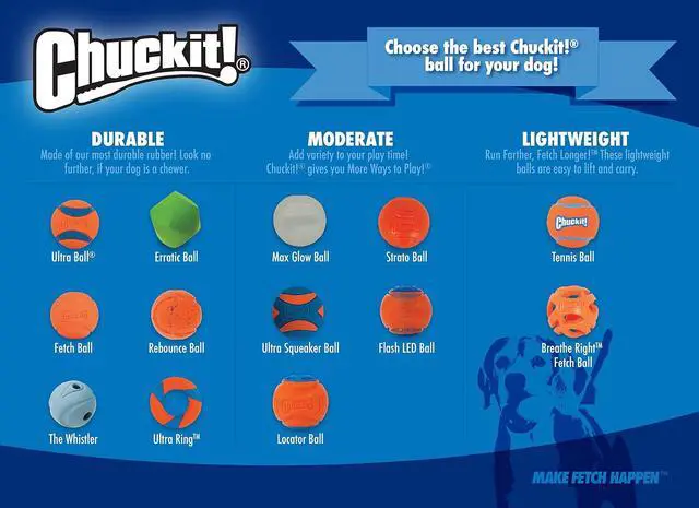 Alt view image 6 of 7 - Dog Ultra Squeaker Dog Ball, Small (2 Inch), Pack of 1, For Small Breeds