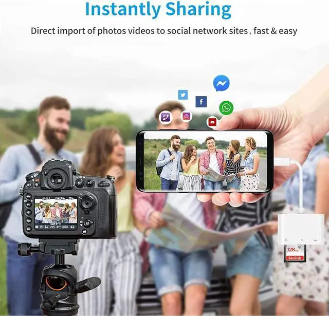 Alt view image 6 of 7 - USB C SD Card Reader Adapter Type C Micro SD TF Card Reader Adapter 3 in 1 USB C to USB Camera Memory Card Reader Adapter for New Pad Pro MacBook Pro and More UBC C Devices