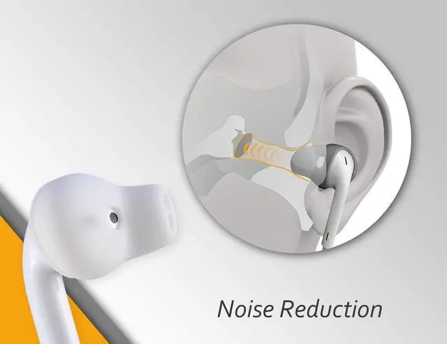 Alt view image 3 of 6 - ACOUS Design Purest Earbuds Covers Anti-Slip Sport Covers Compatible with EarPods and AirPods (Light Blue)