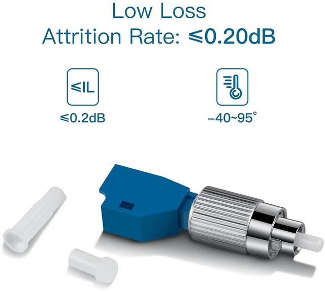 Alt view image 4 of 6 - 52 Pcs Visual Fault Locator Fiber Adapter, Fiber Optic Connector, Single Mode 9/125um FC Male to LC Female Hybrid Optical Fiber Convertor Adapter Compatible with Optical Power Meter Cable