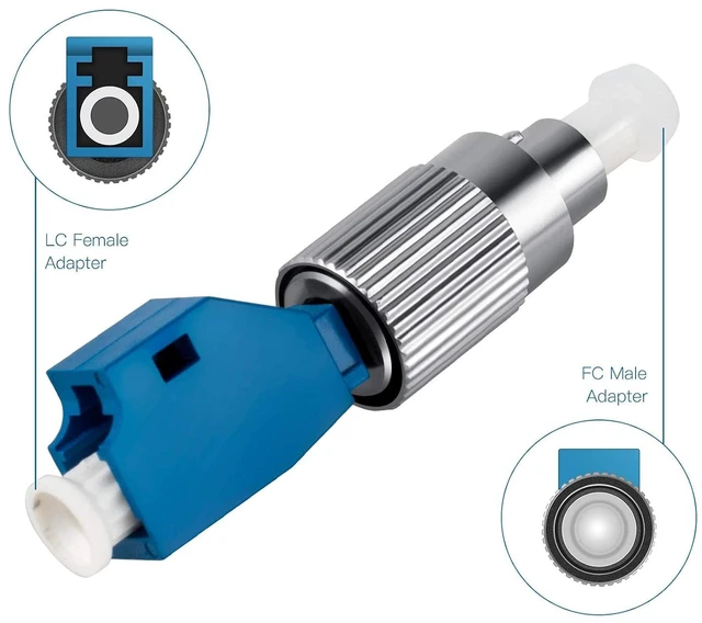 Alt view image 3 of 6 - 52 Pcs Visual Fault Locator Fiber Adapter, Fiber Optic Connector, Single Mode 9/125um FC Male to LC Female Hybrid Optical Fiber Convertor Adapter Compatible with Optical Power Meter Cable