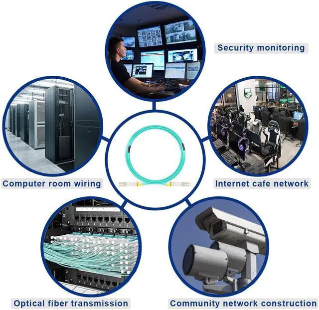 Alt view image 6 of 7 - F 30M OM4 LC to LC Fiber Patch Cable   Length Options: 0.2m-50m, 40GB/100GB Duplex LC-LC 50/125um Multimode Fiber Optic Cable Cord LSZH 30Meter(98ft)