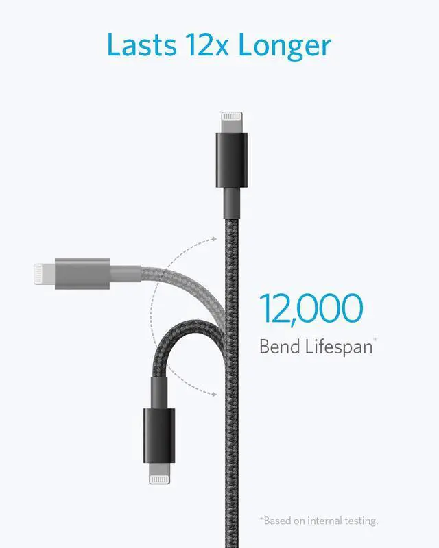 Alt view image 3 of 7 - USB A to Lightning Cable(6FT, 1Pack), MFi Certified Nylon USB to Lightning Cord for iPhone 14/13/12/11 Pro/11/XS MAX/XR/8/7/6s Plus Cable(Black)