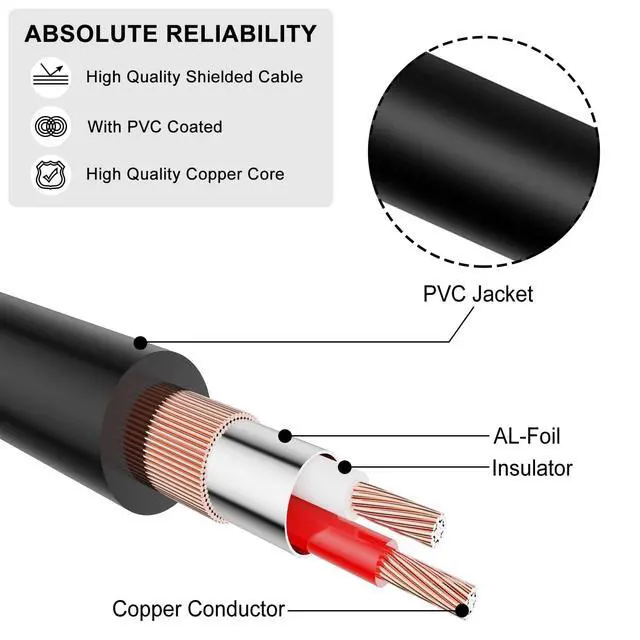 Alt view image 6 of 7 - Headphone Splitter 3.5 mm Audio Stereo Y Splitter Cable 1/8 inch TRS Male to Dual 1/8 inch TRS Female Headphone Jack Adapter Aux Extension Cable for Phone/PS4/Switch/Tablet 2 feet
